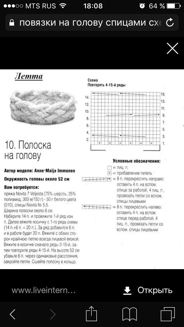 Повязка на голову спицами с перехлестом схема Полоска на голову Повязка на голову, Полоски