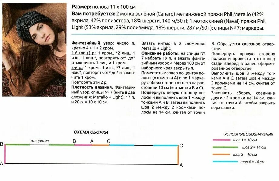 Повязка на голову спицами схема Как связать чалму? Педагог-психолог Елена Дзен