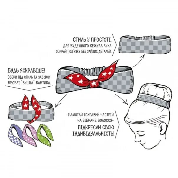 Повязка на голову сшить своими руками выкройка Косынка, повязка на голову своими руками. 2021 KUKOLKA / Шитье, рукоделие, выкро