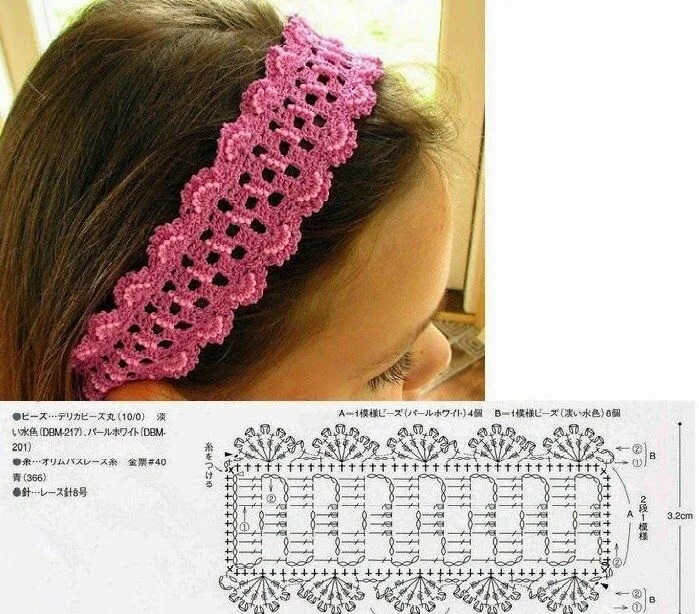 Pin on Sur la tête Crochet handbags patterns, Crochet headband, Crochet stitches