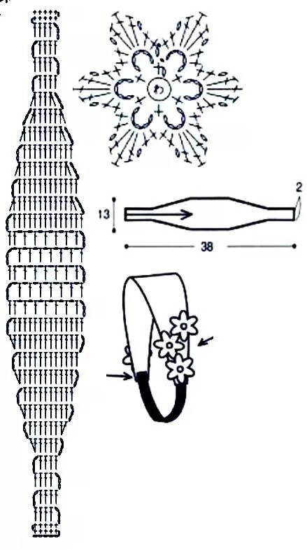Повязка на голову связанная крючком схема Цветочный Вальс - вязаная повязка на голову ВЯЗАНИЕ ШАПОК: . Узоры для вязания п