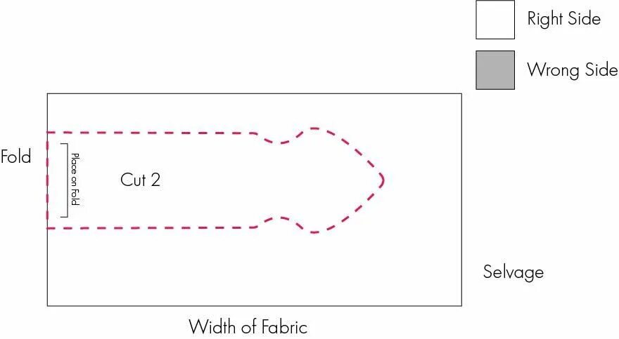 Повязка на голову выкройка Easy DIY baby headband pattern free sewing - Knot Bow Headband Pattern and Tutor