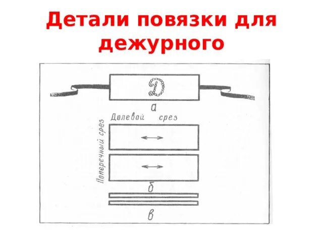 Повязка на руку выкройка Электронное приложение к урокам по теме "Повязка для дежурного"