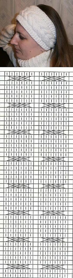 Повязка спицами для женщин схемы 20 вязаных повязок на голову спицами, схемы