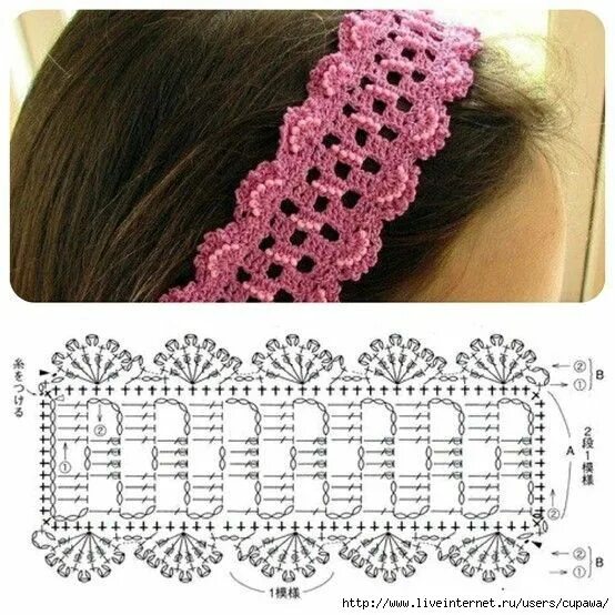 Pin on Sur la tête Crochet handbags patterns, Crochet headband, Crochet stitches