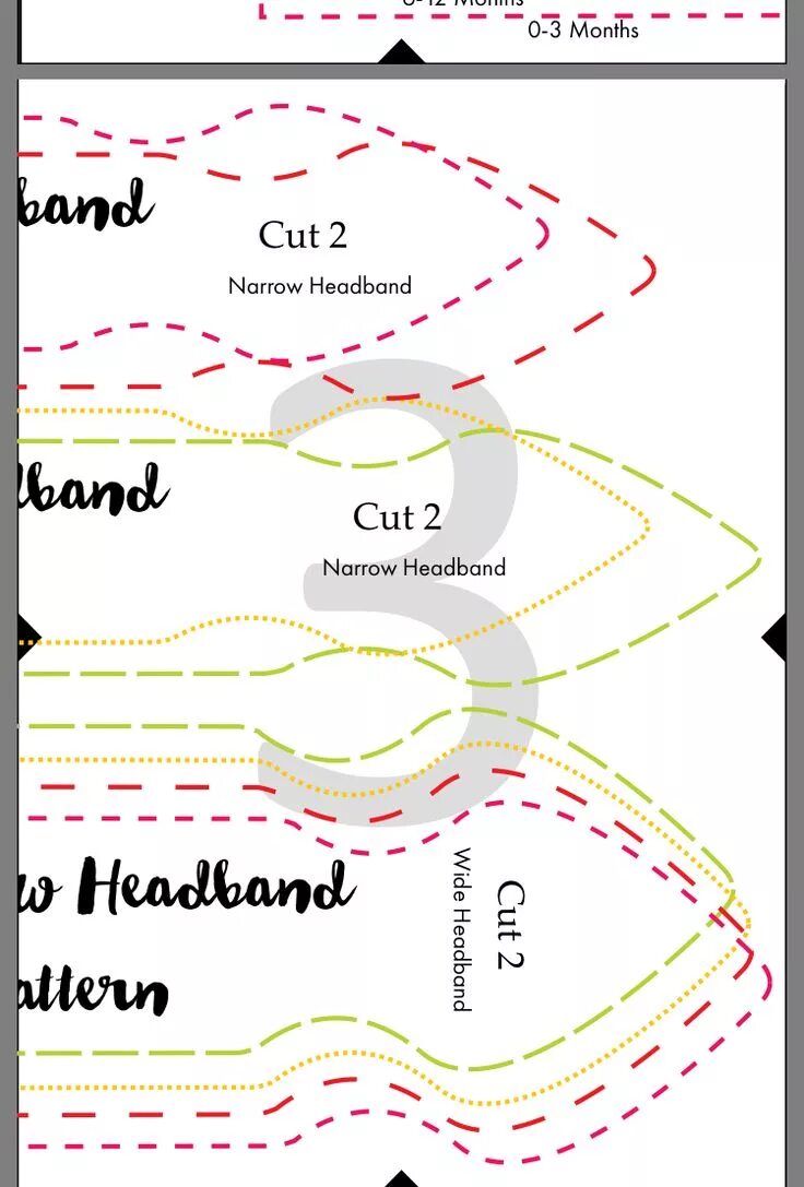 Повязки на голову своими руками выкройки Pin by SmartThreadCreations on sewing Baby sewing patterns, Diy baby headbands, 
