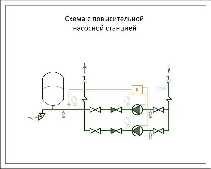 Повысительный насос для водопровода схема подключения Как подключить гидроаккумулятор к насосу - схема подключения Новости NASOSOV.BY