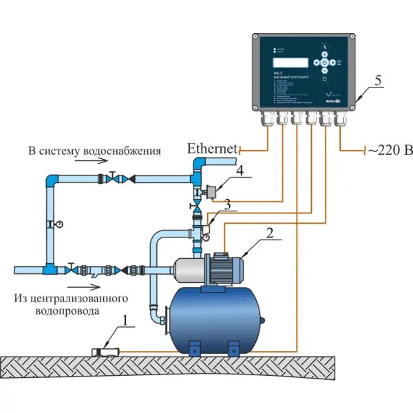Повысительный насос для водопровода схема подключения Частотный преобразователь SIRIO Universal (однофазный вход -однофазный/трёхфазны