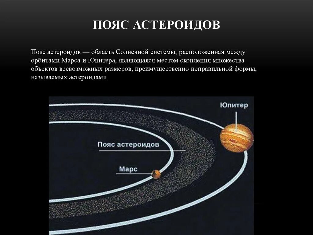 Пояс астероидов в солнечной системе фото Картинки АСТЕРОИДАМИ НАЗЫВАЮТСЯ ГЛАВНЫМ ПОЯСОМ