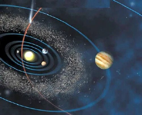 Пояс астероидов в солнечной системе фото Unit 8: Investigating the Solar System Flashcards Quizlet