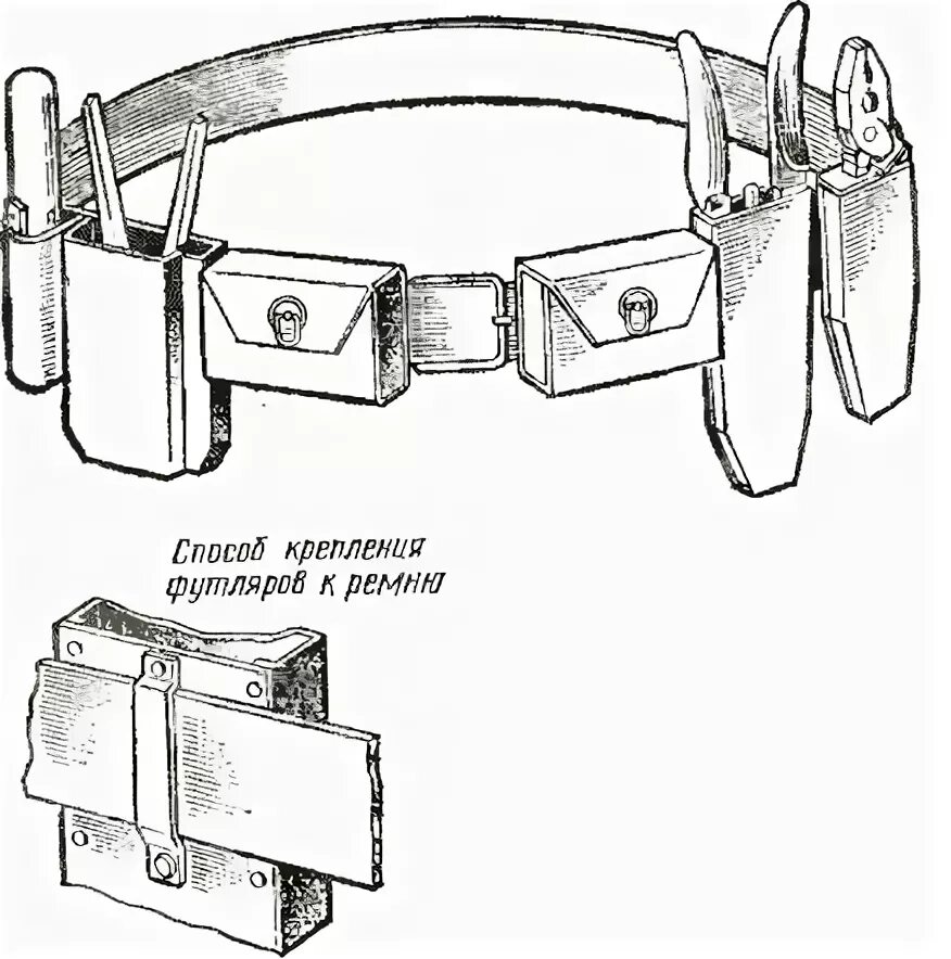 Пояс для инструмента своими руками выкройки Инвентарь для транспортировки и хранения инструмента