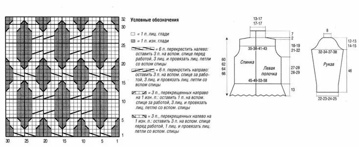 Пояс для спины вязаный спицами со схемами Вязаный жакет с узорами из кос.