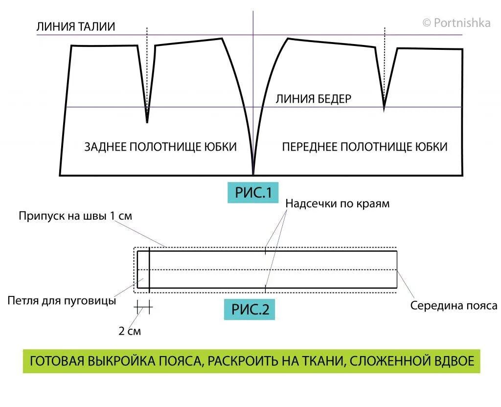 Пояс для юбки выкройка пошаговый Длина пояса для платья Каталог одежды Dress-m.ru