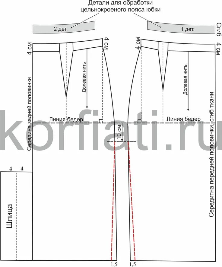 Пояс для юбки выкройка пошаговый Выкройка юбки с цельнокроеным поясом от А. Корфиати Выкройки, Юбка, Швейные идеи