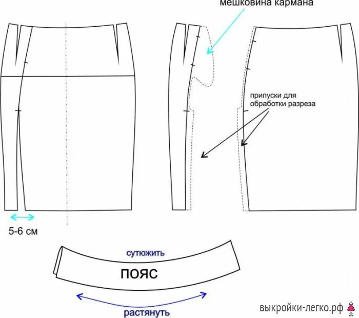Пояс для юбки выкройка пошаговый Как сшить юбку своими руками Шить просто - Выкройки-Легко.рф Patronaje, Costura,