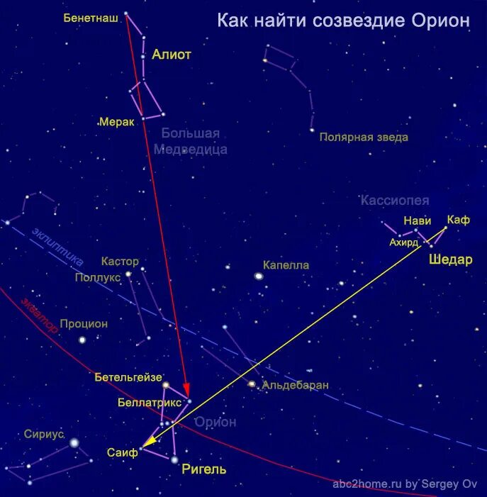 Пояс ориона созвездие на небе фото Восход Ориона: Как найти созвездие Орион ABC2home.ru Дзен