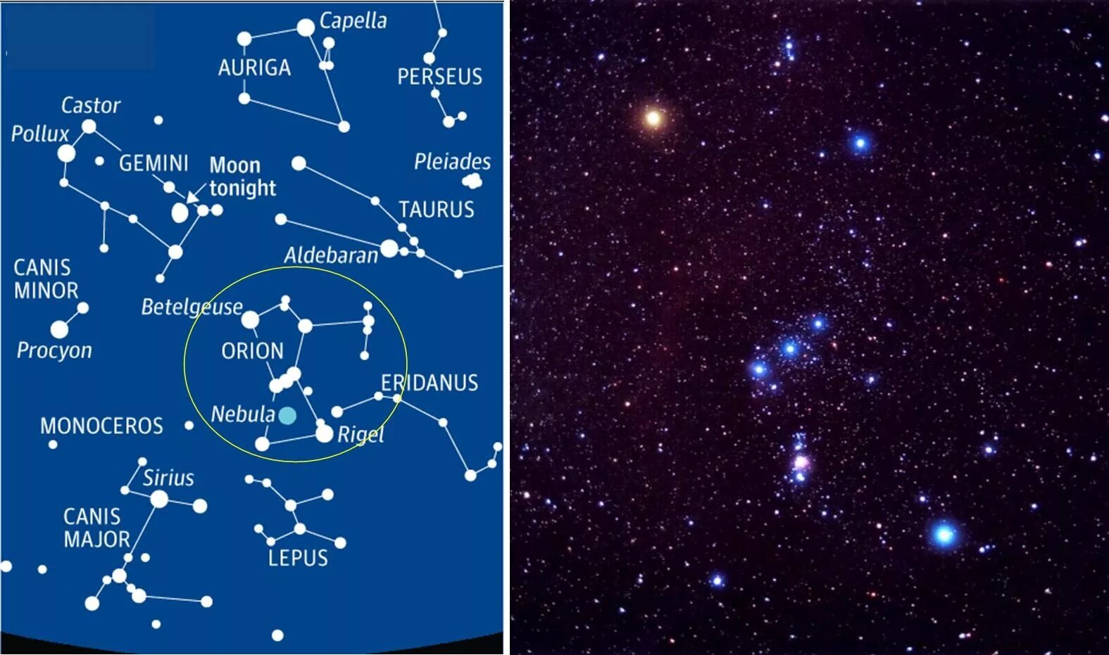 Пояс ориона созвездие на небе фото Orion, Constellations, Cosmology