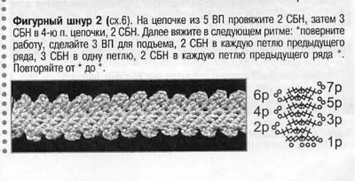 Пояс вязаный крючком схема и описание узоры крючком Записи в рубрике узоры крючком Дневник дадуга : LiveInternet - Рос