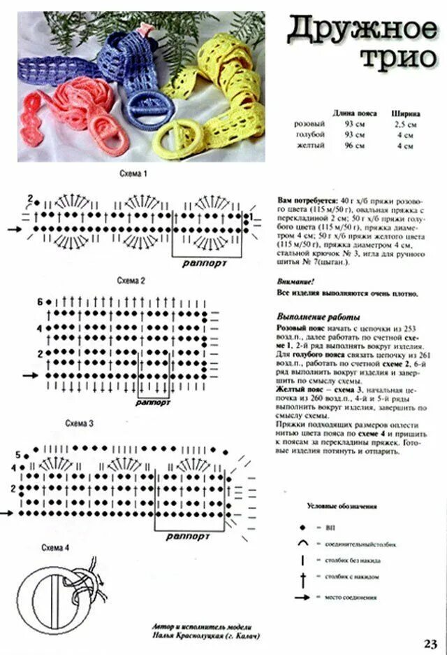 Пояс вязаный крючком схема и описание Pin on Вязаные аксессуары. Crochet tutorial, Crochet belt, Crochet