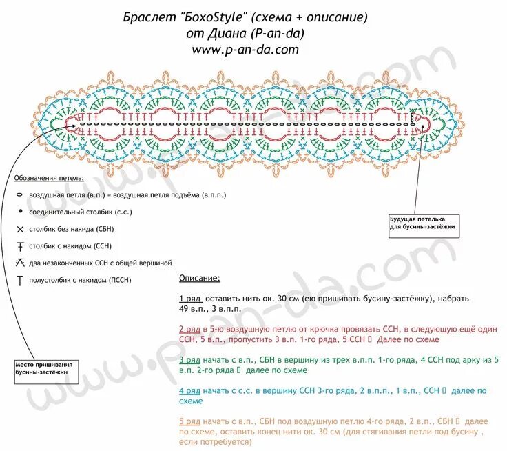 Пояс вязаный крючком схема и описание Схемы вязания крючком, Вязание, Браслеты