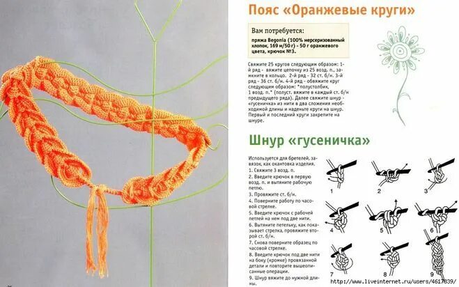 Пояс вязаный крючком схема и описание текст при наведении Крючки, Блог, Дома с привидениями