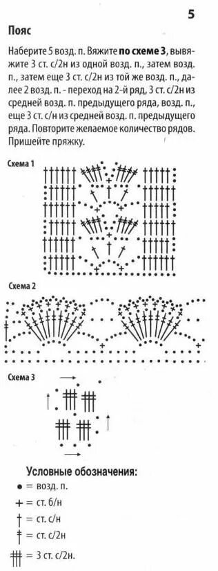 Пояс вязаный крючком схема и описание Uncinetto d'oro: Gonna nera di pizzo! Pizzo a maglia, Lavori a maglia a telaio, 