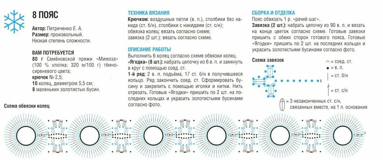 Пояс вязаный крючком схема и описание Рукопоп крючком схема фото Duhi-Queen.ru