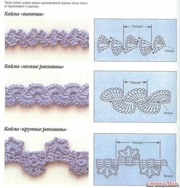 Пояс вязаный крючком схема и описание Тесьма,кайма,ленточное кружево крючком Tığ işleri, Tığ işi şeması, Tığ desenleri