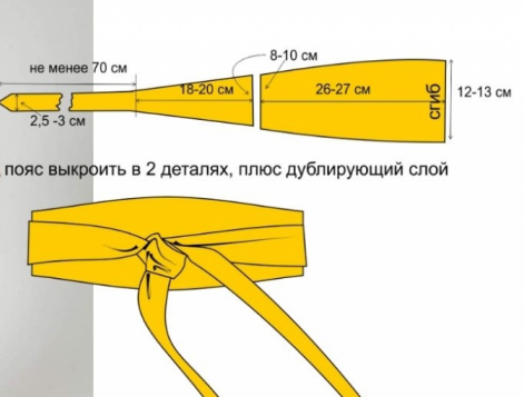 Пояс выкройка скачать ПОСТРОЕНИЕ ВЫКРОЙКИ "ПОЯСА ОБИ" gt.atelier Дзен