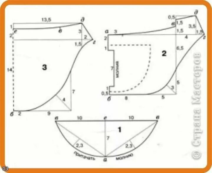 Поясная сумка из кожи выкройка Pin by Amy on DIY and crafts Leather bag pattern, Diy leather bag, Leather hip b