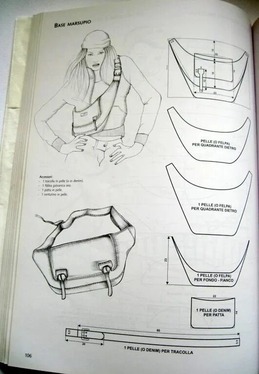 Поясная сумка из кожи выкройка КНИГА ACCESSORI Diy leather bag, Leather bag pattern, Diy bags patterns