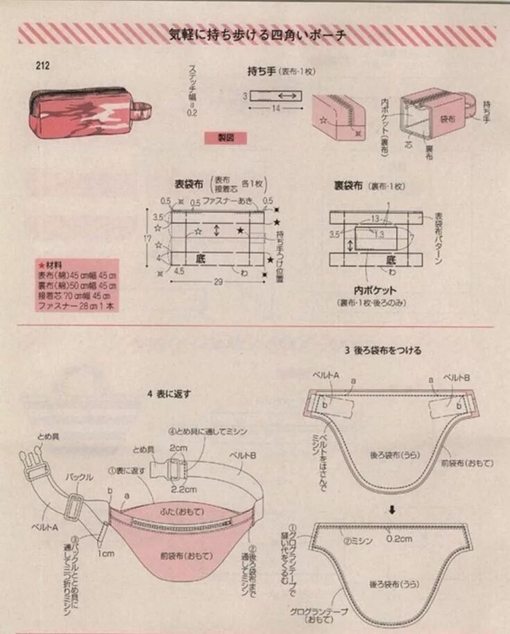 Поясная сумка из кожи выкройка МОДА_FASHION Leather bag pattern, Diy leather bag, Leather hip bag