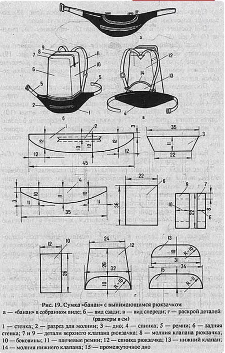 Поясная сумка из кожи выкройка Pin on Шитье Leather bag tutorial, Leather bags handmade, Leather bag pattern