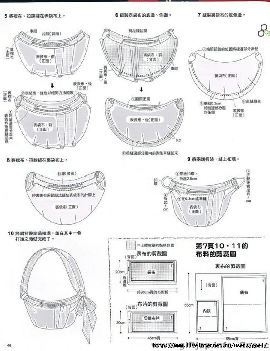 Поясная сумка выкройка шитье. сумки с выкройкой - Самое интересное в блогах