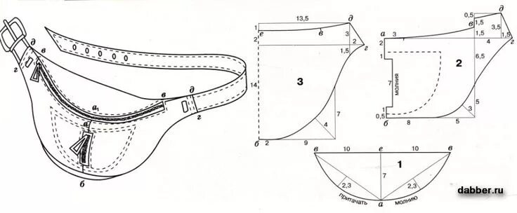 Поясная сумка выкройка Шьем сумку-кошелек Кожаные сумки ручной работы, Поясная сумка, Выкройки сумок