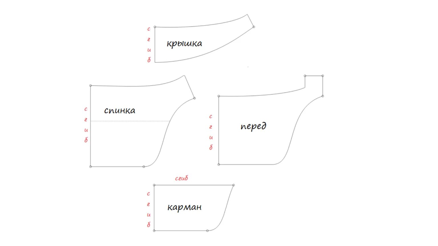 Поясная сумка выкройка в натуральную величину Выкройка сумки на пояс - Как сделать пояс для инструментов.