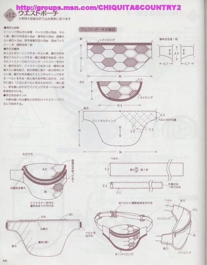 Поясная сумка женская выкройка Архив альбомов Выкройки, Выкройки сумок и Лоскутные сумки