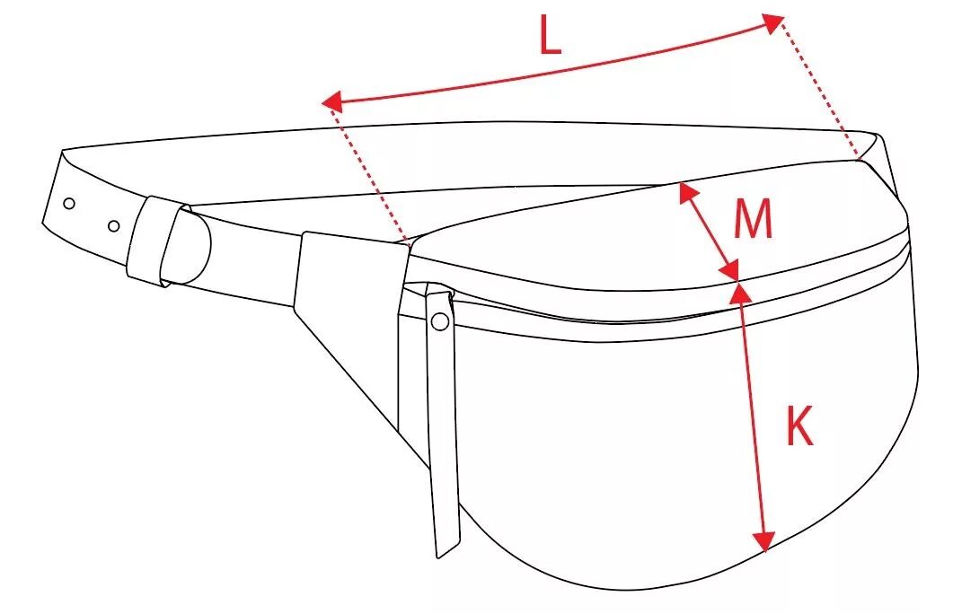 Поясная сумка женская выкройка Выкройка поясной сумки из кожи: найдено 90 картинок