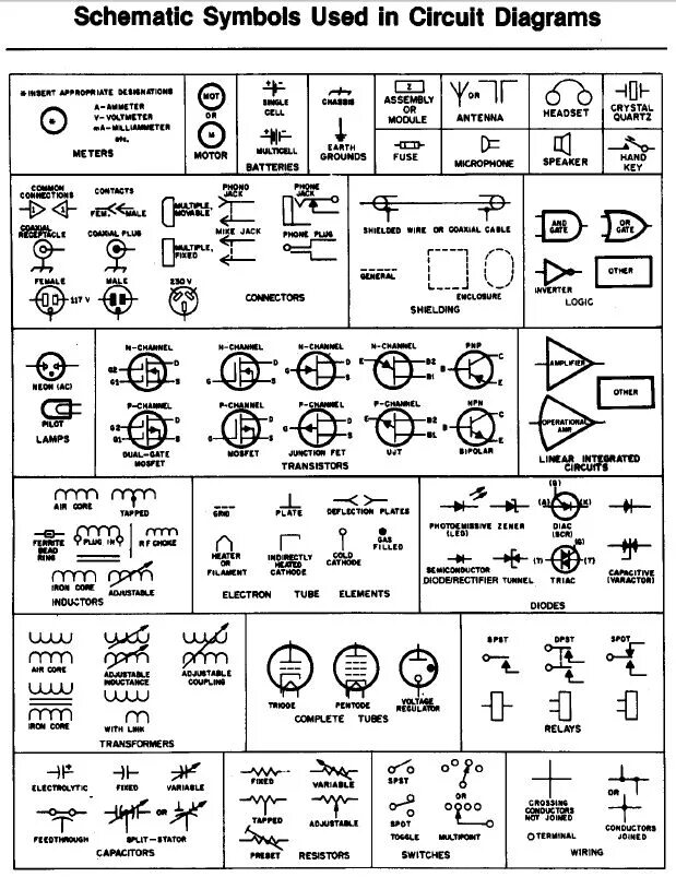 Пояснение электрических схем electrical symbol chart Electrical symbols, Electronic schematics, Electrical sc