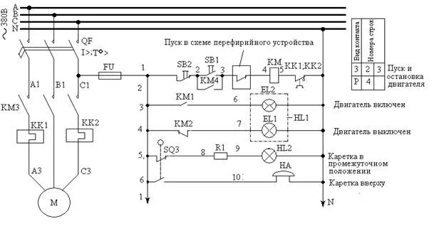 Пояснение электрических схем Как читать электрические схемы для новичков. условные обозначения