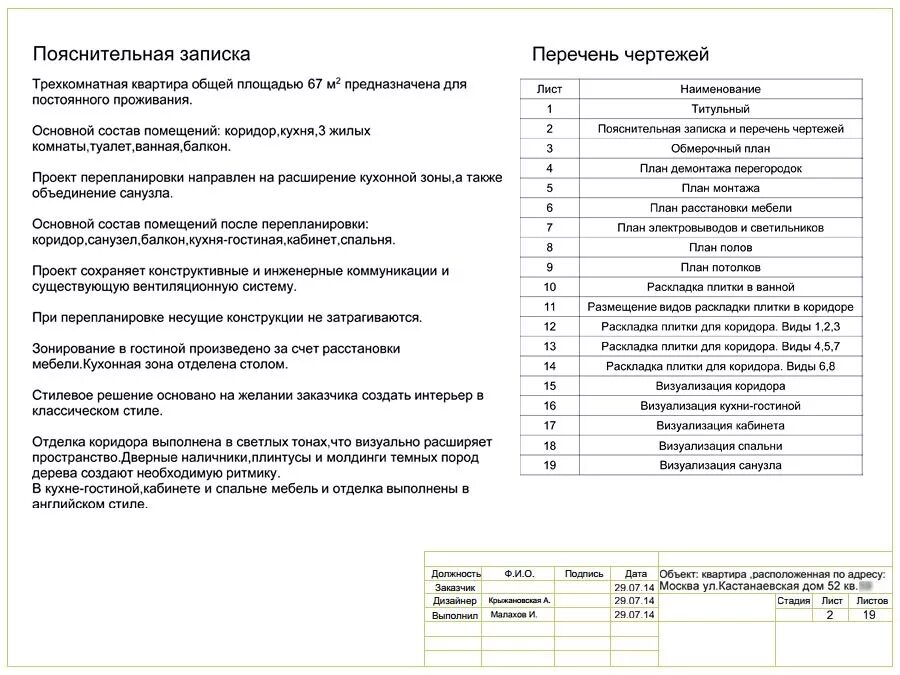 Пояснительная дизайн проекта Расшифровка ПЗУ ПЗ г. Москва