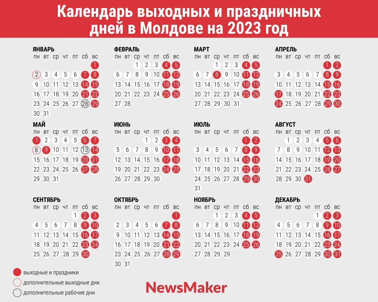 Поздравления календарь праздников 2023 года 000 Календарь праздников и дополнительных выходных в Молдове в 2023 году