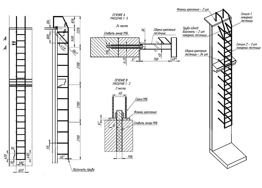 Пожарная лестница п2 чертеж Проектирование пожарных лестниц - изготовление и монтаж по ценам производителя з