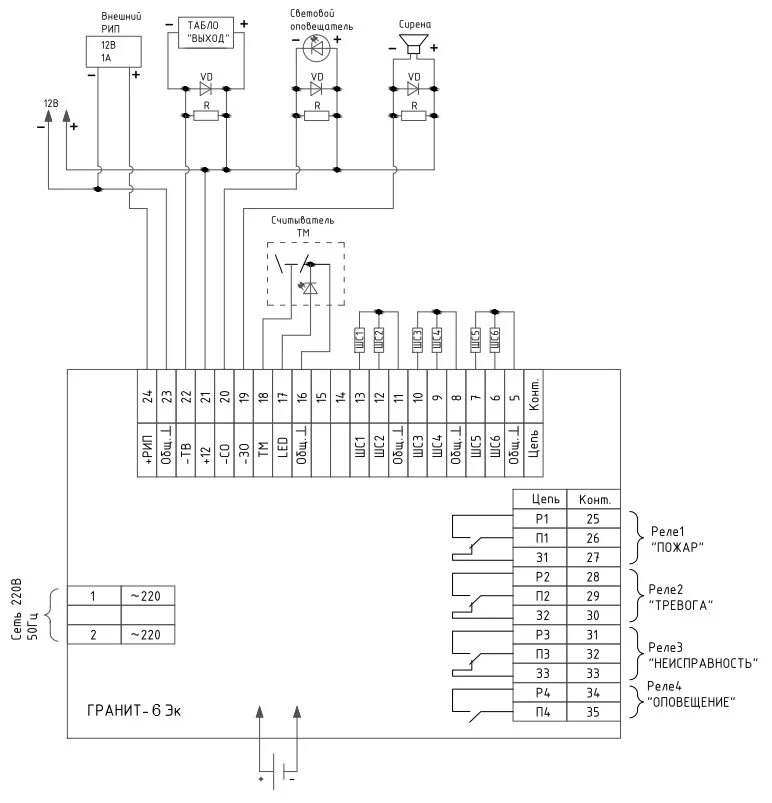 Пожарная сигнализация гранит 2 подключение Гранит-6 Эк Сибирский Арсенал Прибор приемно-контрольный и управления охранно-по