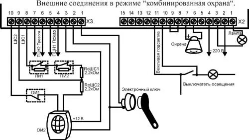 Пожарная сигнализация гранит 2 подключение Руководство пользователя "Гранит-2" / Pozhproekt.ru