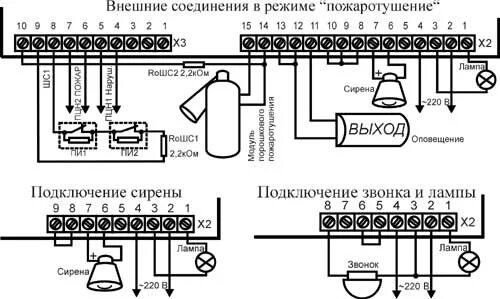 Пожарная сигнализация гранит 2 подключение Руководство пользователя "Гранит-2" / Pozhproekt.ru