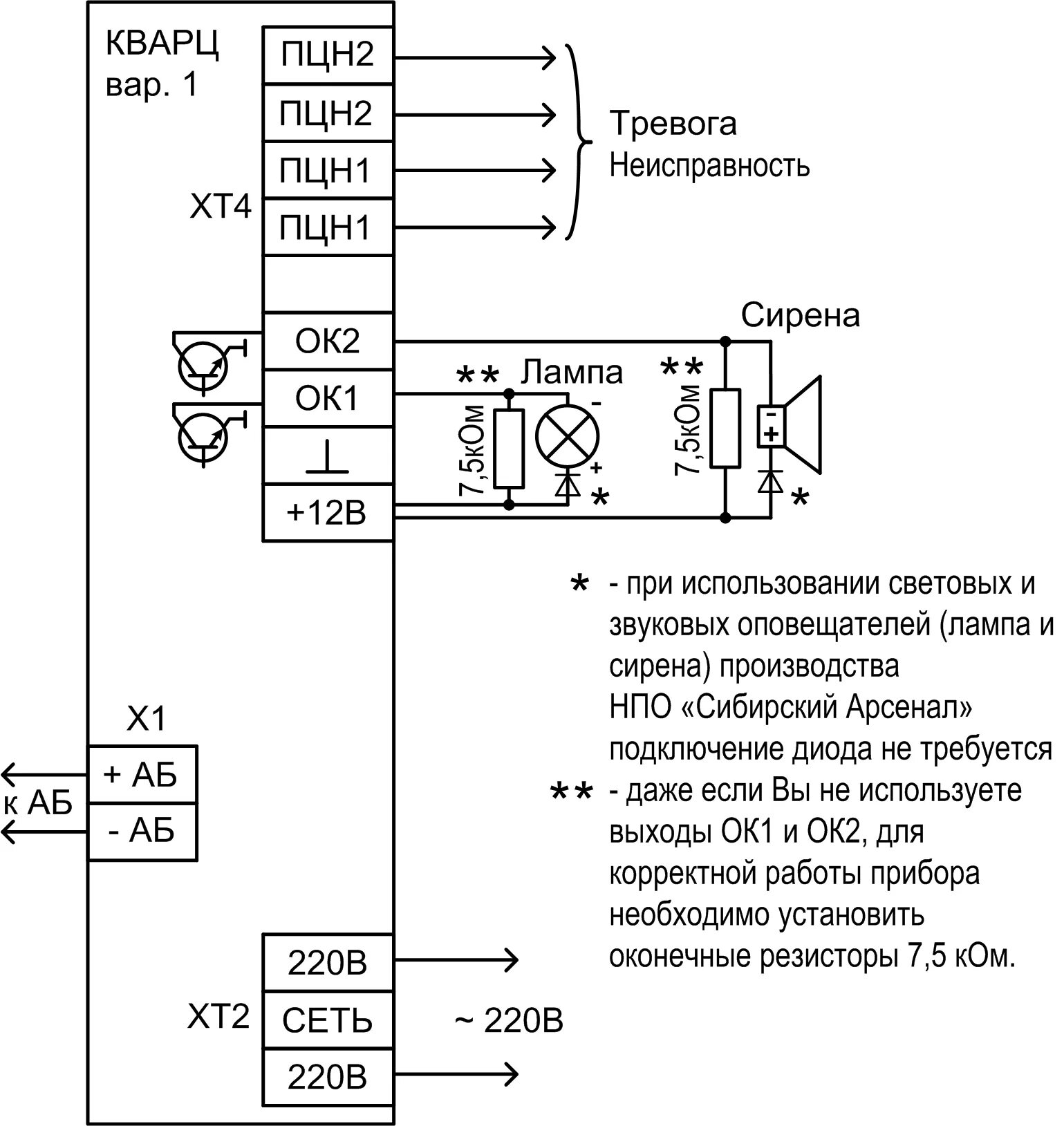 Пожарная сигнализация кварц схема подключения датчиков Кварц вариант 1 Сибирский Арсенал Прибор приемно-контрольный охранный. Купить Кв