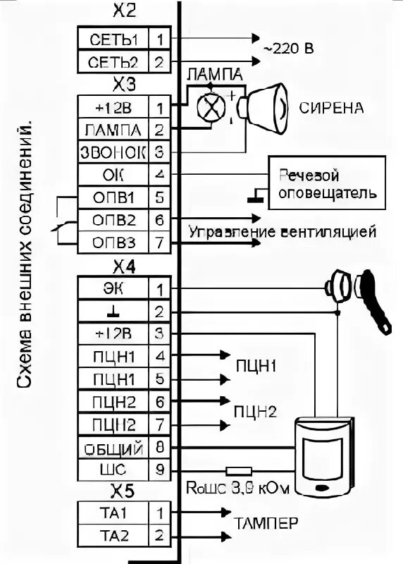 Пожарная сигнализация кварц схема подключения датчиков РУКОВОДСТВО ПОЛЬЗОВАТЕЛЯ ППКОП "Кварц"вариант 2 / Pozhproekt.ru