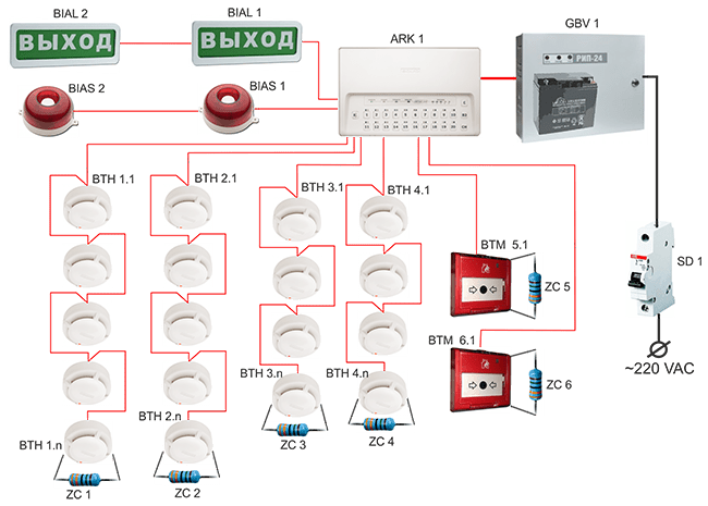 Пожарники для подключения газа ✅ Как правильно подключить пожарную сигнализацию? Подключение датчиков и кнопки 