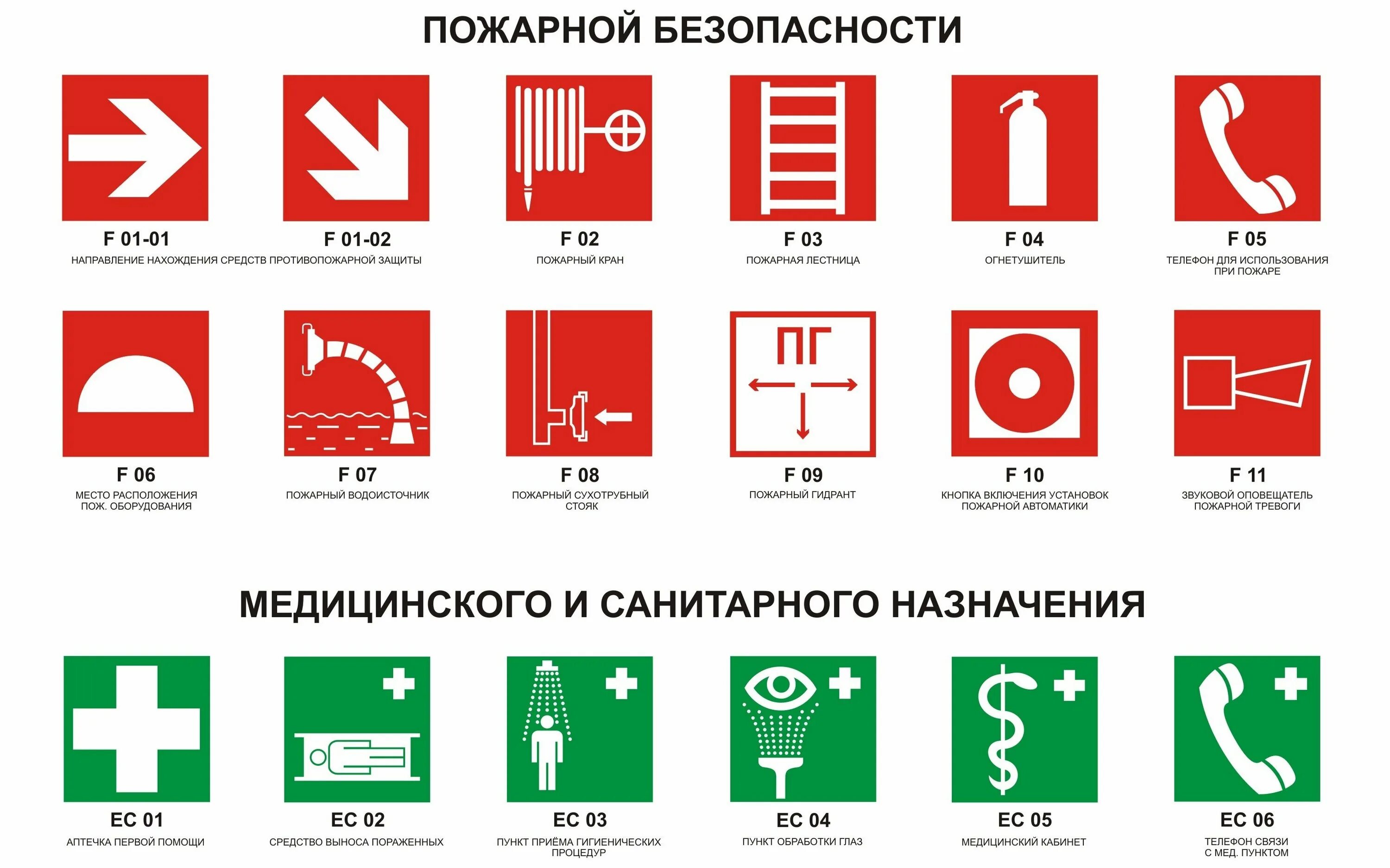 Пожарные знаки фото Знаки пожарной безопасности установка: найдено 82 изображений